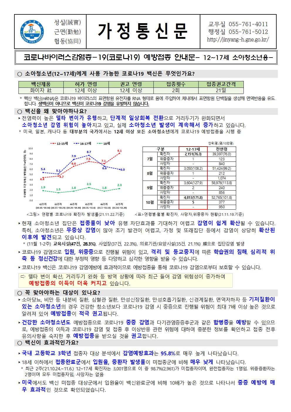 소아청소년 코로나19 예방접종 안내문(개정)001.jpg