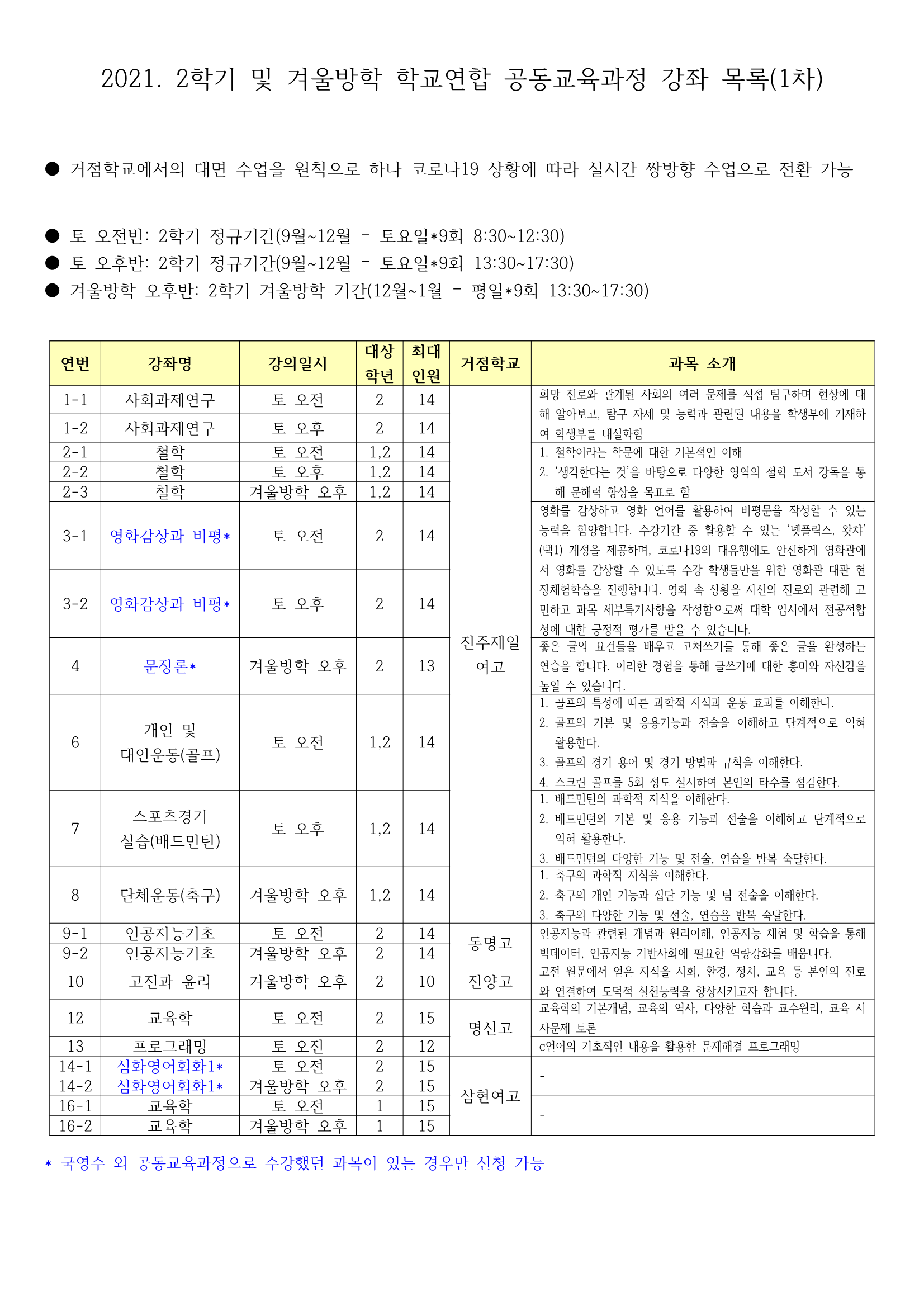 2021.2학기 학교연합 공동교육과정 강좌 목록_1.png